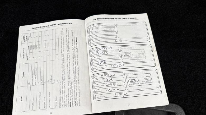 Ford Kuga 1.5 EcoBoost Titanium 5dr 2WD Petrol Estate